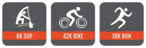 SUPBIKERUN-The-Ultimate-Triathlon-Event
